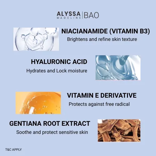 7 Skin care ingredients: niacinamide, hyaluronic acid, vitamin E.